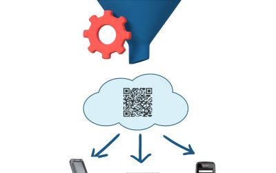 Id Solutions presenta: Id-Onebip
